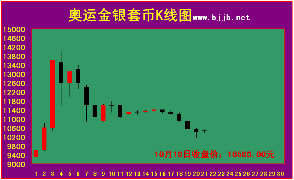 dvubb 按此在新窗口浏览图片