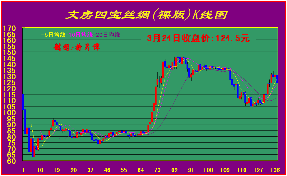 dvubb 按此在新窗口浏览图片
