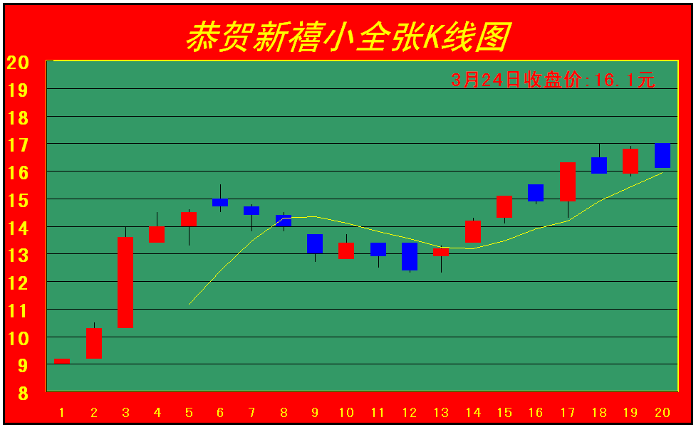 dvubb 按此在新窗口浏览图片