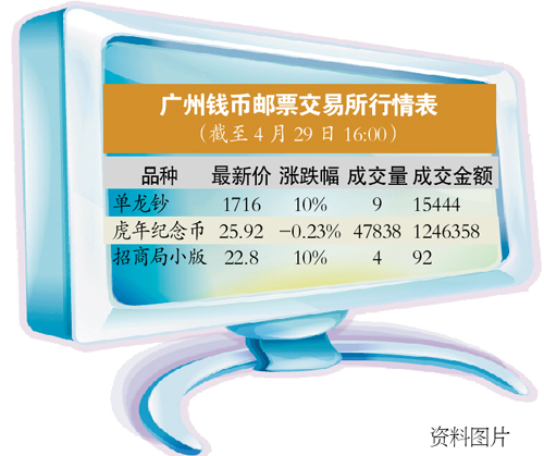 dvubb 按此在新窗口浏览图片