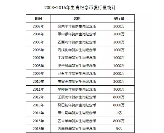 dvubb 按此在新窗口浏览图片